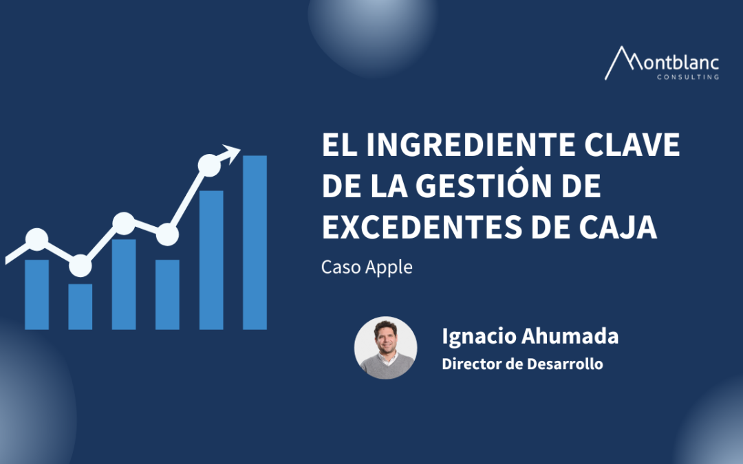 El ingrediente clave de la gestión de excedentes de caja – Caso Apple