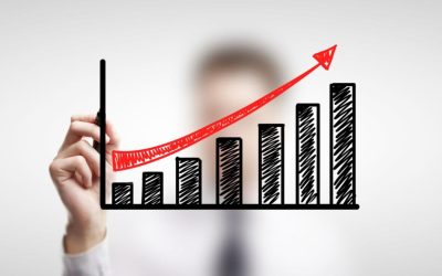 Crecimiento y Rentabilidad: ¿Pueden las empresas medianas chilenas lograr ambos objetivos?