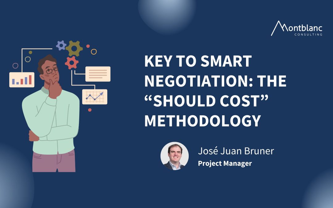 Key to Smart Negotiation: The “Should Cost” Methodology