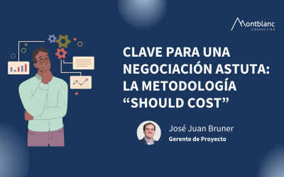 Clave para una negociación astuta: la metodología “Should Cost”